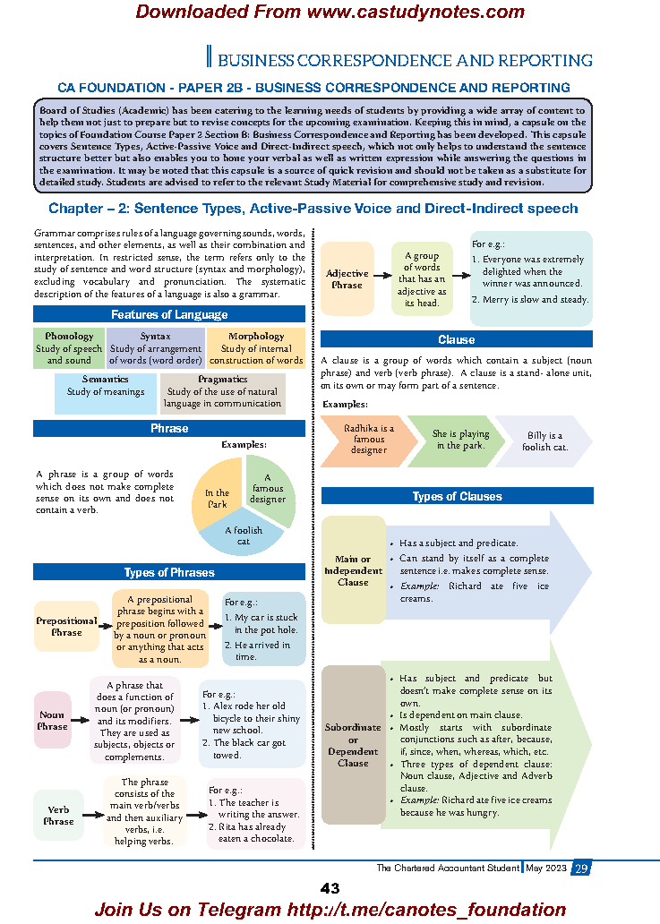 Ca Foundation Bcr Sentence Types Active And Passive Voice Direct