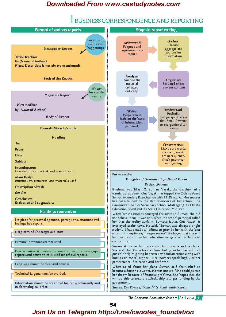 Ca Foundation Bcr Report Writing Quick Revision Notes Ca Study Notes