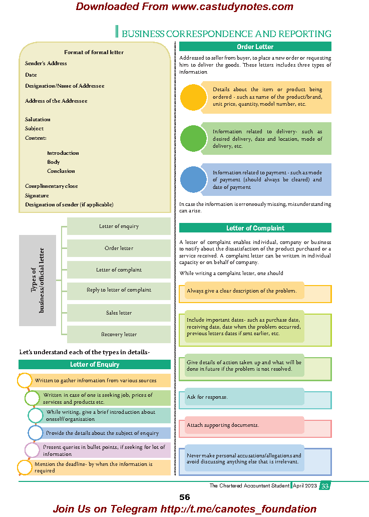 Ca Foundation Bcr Formal Letters And Official Communication Quick